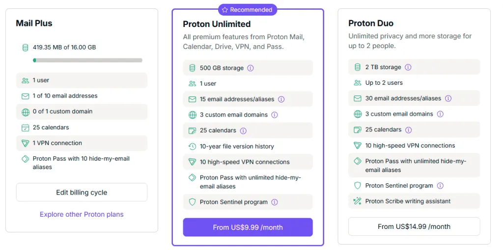 Proton subscription plan comparison showing Mail Plus, Proton Unlimited and Proton Duo tiers