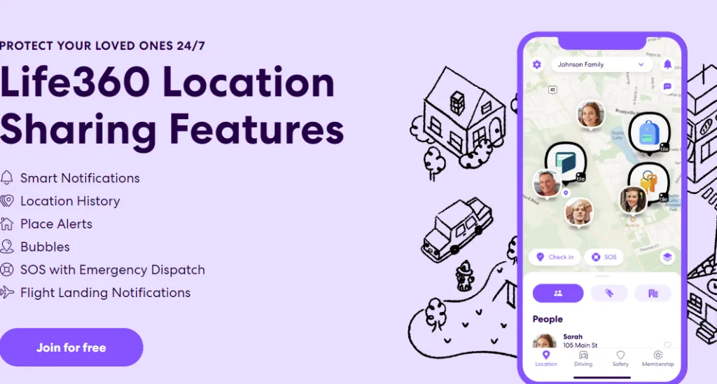 Life360 feature list showing smart notifications, location history, place alerts, bubbles, SOS with emergency dispatch and flight landing notifications