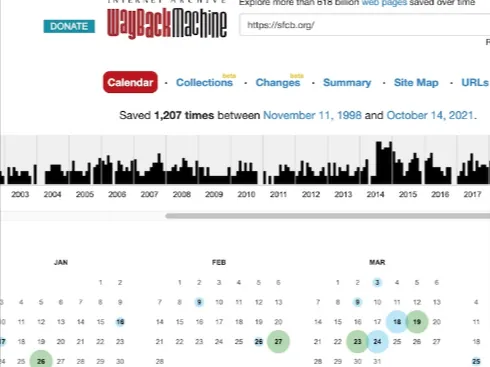 The Wayback Machine calendar view showing archived captures of a website across many years