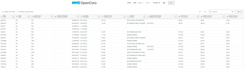 Tabular view of the violations dataset with columns of records returned by a filtered query
